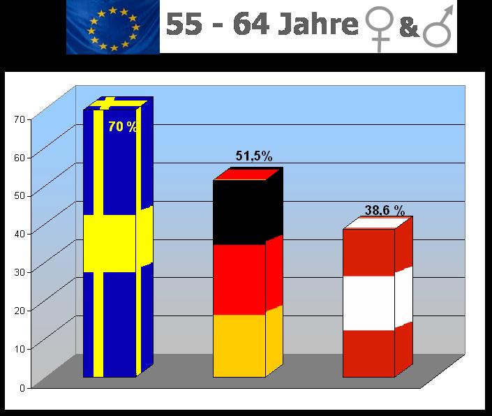  - 208133_Andreas_unterberger_reinhold_Lopatka_bundeslaender_reform_krankenversicherungen_ambulanzen_regierung_fatal_verhandlungen_notwendig_auftritt_status_quo_bundesregierung